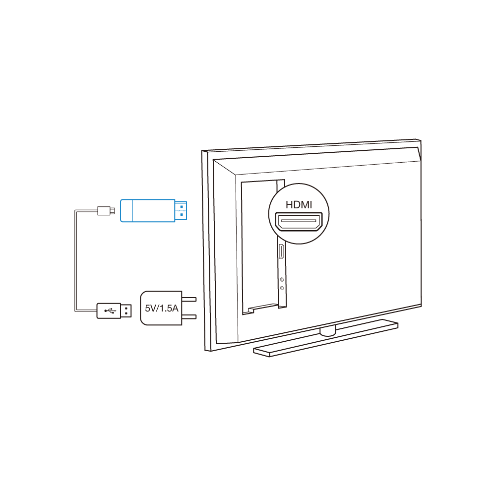 EZCast Pro Dongle II